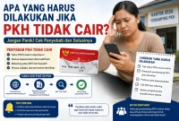 ilustrasi apa yang harus dilakukan jika PKH tidak cair