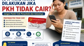 ilustrasi apa yang harus dilakukan jika PKH tidak cair