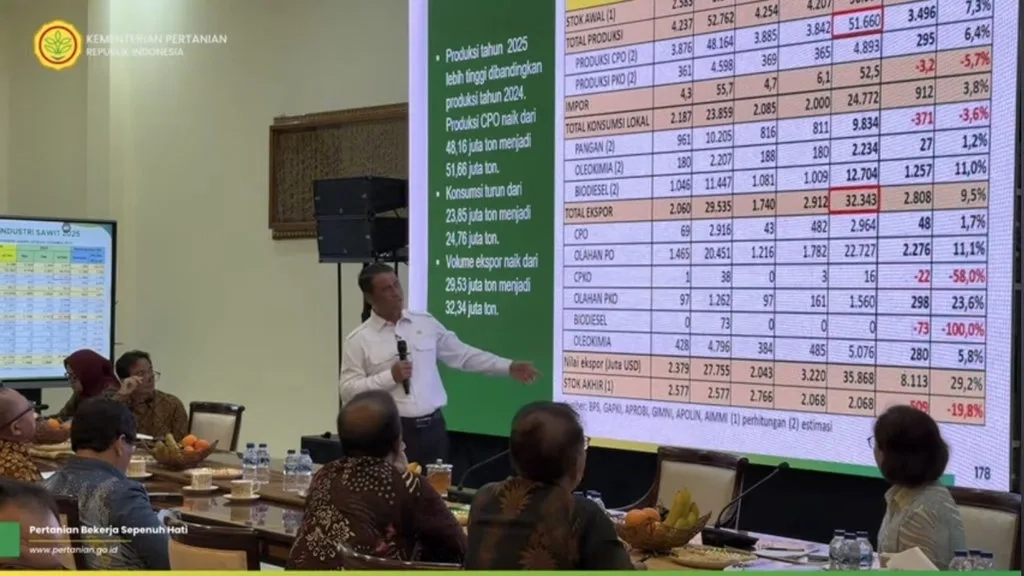 Menteri Pertanian Andi Amran Sulaiman dalam acara Gandeng UGM Percepat Hilirisasi dan Inovasi Pertanian. (Dok: Istimewa)
