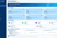 Tampilan dashboard layanan digital SMPN 1 Sukatani, Kabupaten Purwakarta, sebagai upaya mendukung transformasi digital di lingkungan sekolah.