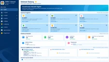 Tampilan dashboard layanan digital SMPN 1 Sukatani, Kabupaten Purwakarta, sebagai upaya mendukung transformasi digital di lingkungan sekolah.