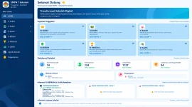 Tampilan dashboard layanan digital SMPN 1 Sukatani, Kabupaten Purwakarta, sebagai upaya mendukung transformasi digital di lingkungan sekolah.